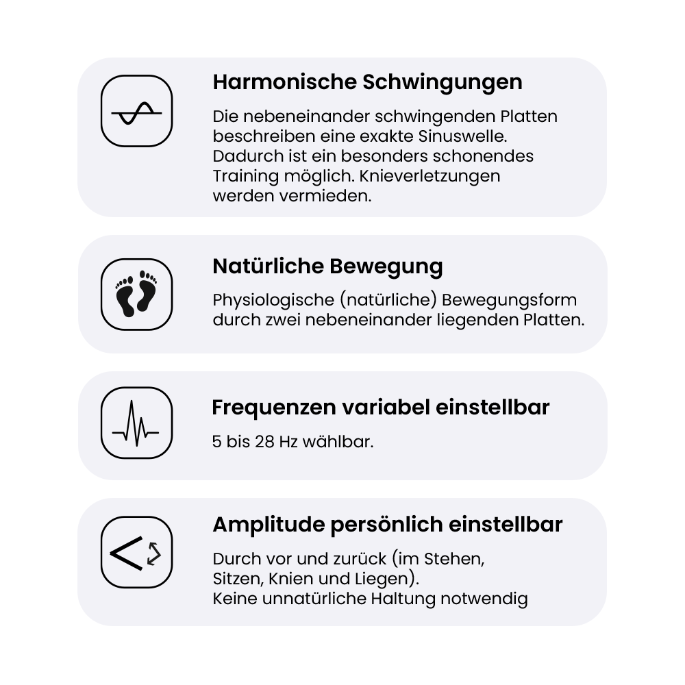 SiWAVE MULTI HOME